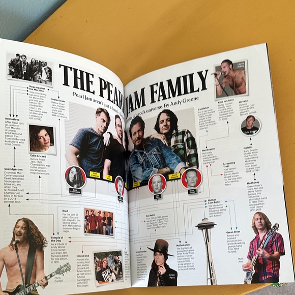 Rolling Stone Pearl Jam Special Collectors Edition Magazine - Picture 4 of 11